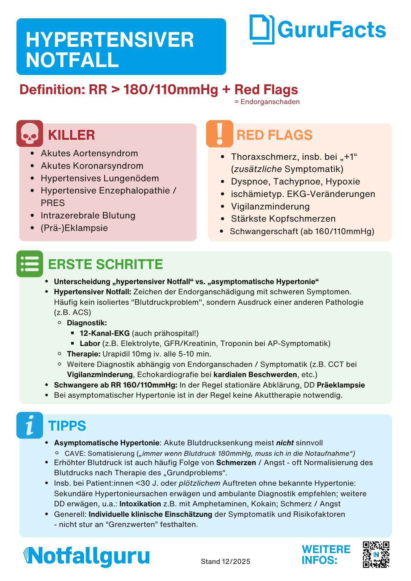 Hypertensiver Notfall