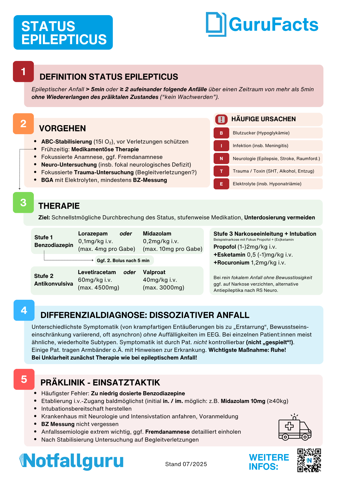Status Epilepticus
