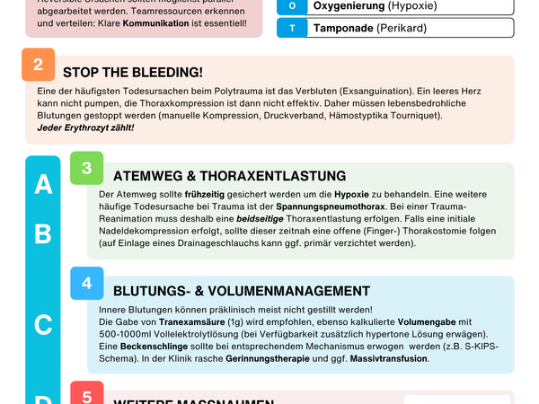 Trauma Reanimation